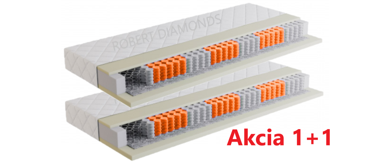 Výpredaj DE LUXE 200x80