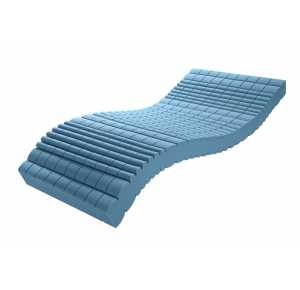 Matrac MEDICAL PREMIUM S2 Obrázok pre Matrac MEDICAL PREMIUM S2