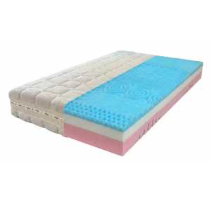 Matrac PINGUI LAVANDER +darček 1x set paplón vankúš +1x chranič matraca Obrázok pre Matrac PINGUI LAVANDER +darček 1x set paplón vankúš +1x chranič matraca