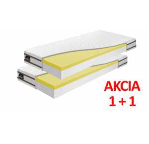 Matrac VICTORY PREMIUM 1+1 + darček 1x chránič matraca Obrázok pre Matrac VICTORY PREMIUM 1+1 + darček 1x chránič matraca