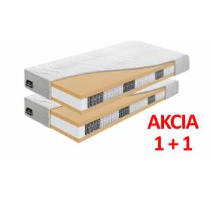 Obrázok pre Matrac MAXIM LONGLIFE 1+1 + darček 1x chránič matraca