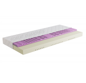 Matrac ORTHOPEDIC STANDARD PLUS Obrázok pre Matrac ORTHOPEDIC STANDARD PLUS