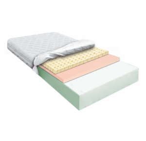 Matrac Orthopedic Dream Obrázok pre Matrac Orthopedic Dream