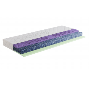 Matrac ORTHOPEDIC HARD PLUS Obrázok pre Matrac ORTHOPEDIC HARD PLUS