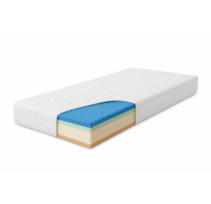 Orthopedic Hybrid Obrázok pre Orthopedic Hybrid