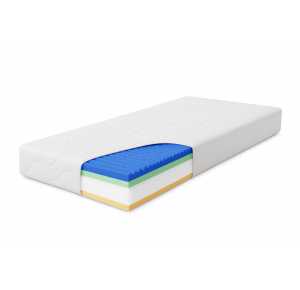 Matrac Orthopedic Hybrid Plus Obrázok pre Matrac Orthopedic Hybrid Plus