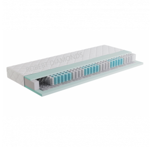 Obrázok pre Matrac Fyzio Premium RD