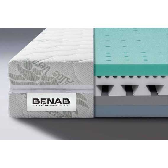 Obrázok pre Matrac BENAB OMEGA FLEX