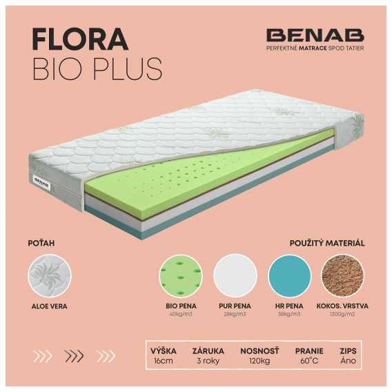 Obrázok pre Matrac BENAB FLORA BIO PLUS