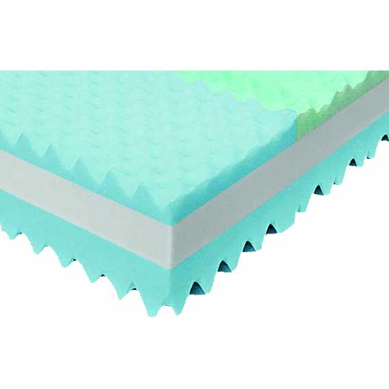 Obrázok pre Matrac ONYX VISCO 1 + 1 + darček 2x vankúš + darček 1x chránič matraca