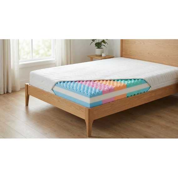Obrázok pre Matrac ONYX VISCO