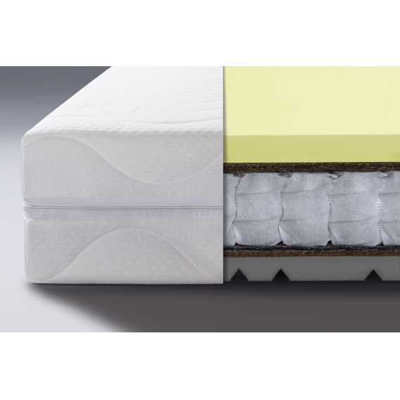 Obrázok pre Happy Woman 1 + 1 + darček 1x chránič matraca