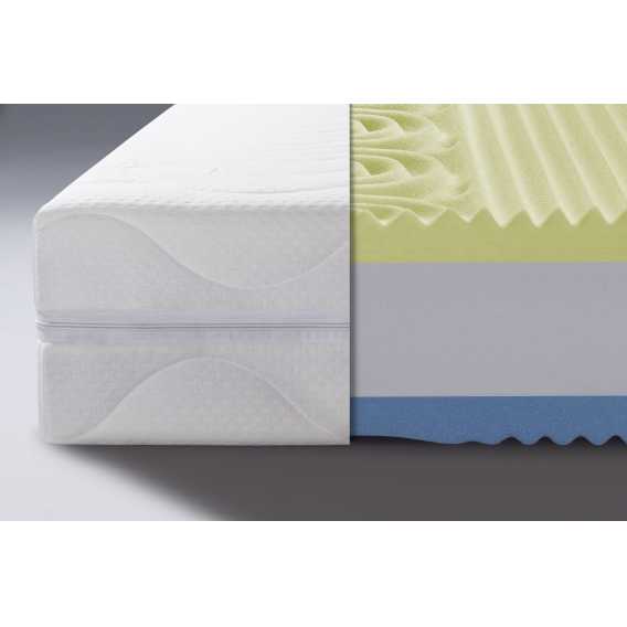 Obrázok pre Tantra Špeciál 1 + 1 + darček 1x chránič matraca