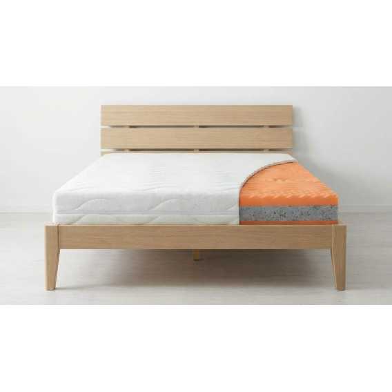 Obrázok pre Matrac KRISTÍNA