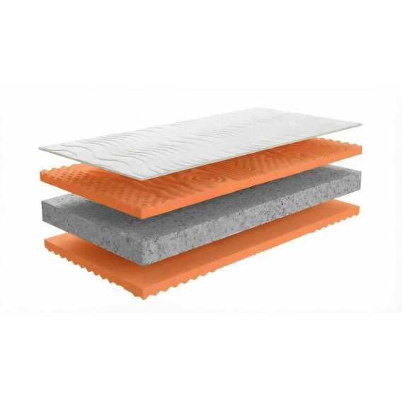 Obrázok pre Matrac KRISTÍNA 1+1 + darček 1x chránič matraca