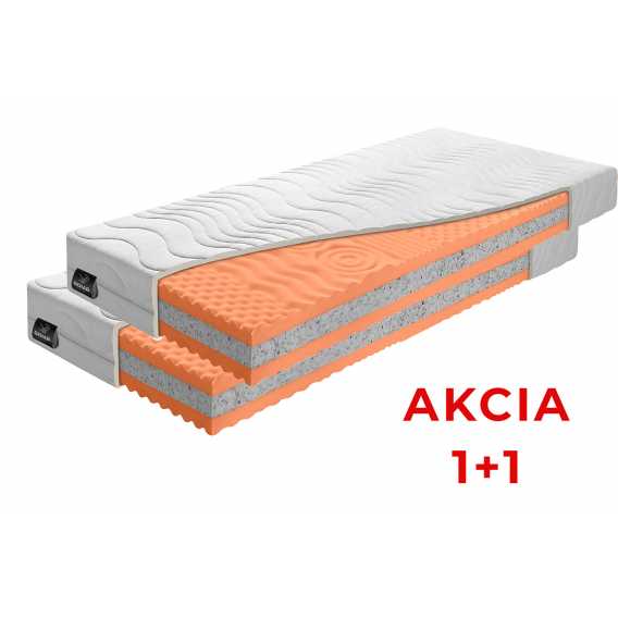 Matrac KRISTÍNA 1+1 + darček 1x chránič matraca Obrázok pre Matrac KRISTÍNA 1+1 + darček 1x chránič matraca
