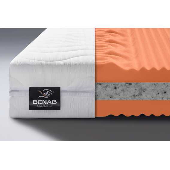 Obrázok pre Matrac KRISTÍNA