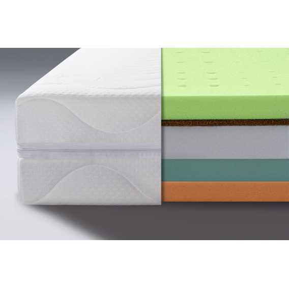 Obrázok pre Color Fantasy 1 + 1 + darček 1x chránič matraca