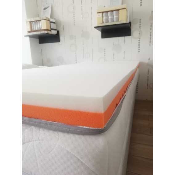 Obrázok pre Topper KING