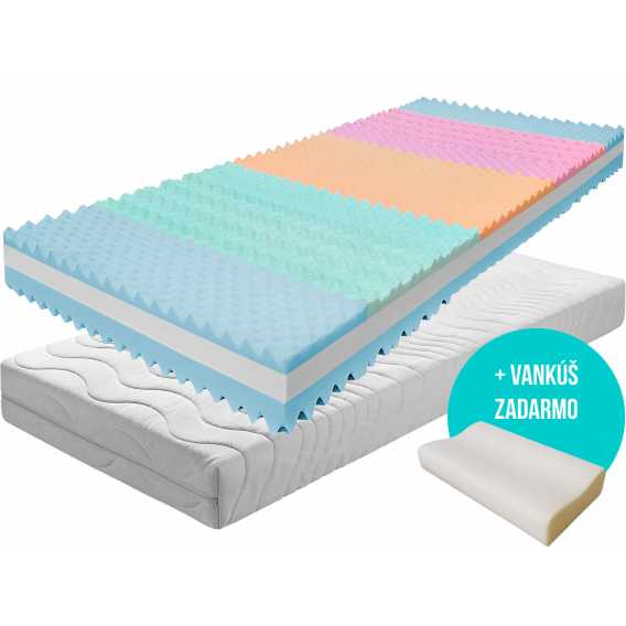 Obrázok pre Matrac ONYX VISCO 1 + 1 + darček 2x vankúš + darček 1 x chránič matraca