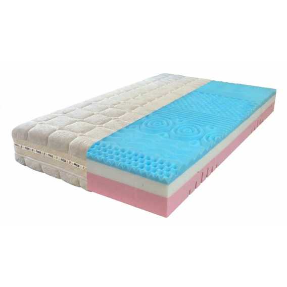 Obrázok pre Matrac PINGUI LAVANDER 1 + 1 + darček 1x set paplón vankúš + darček 1x chránič matraca