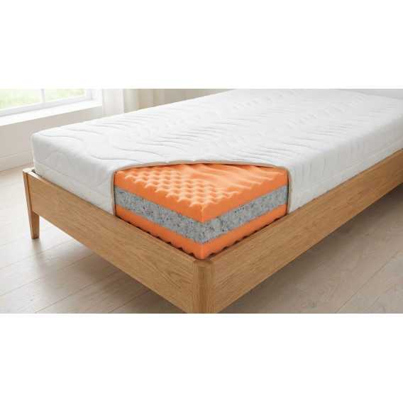 Obrázok pre Matrac KRISTÍNA