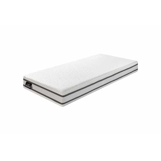 Obrázok pre Matrac VICTORY PREMIUM