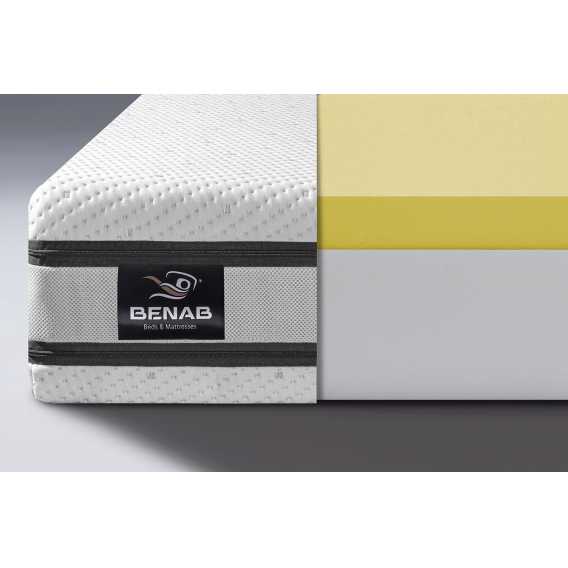 Obrázok pre Matrac VICTORY PREMIUM 1+1 + darček 1x chránič matraca