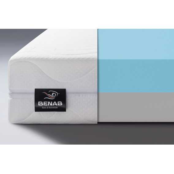 Obrázok pre Matrac STARK LONGLIFE 1+1 + darček 1x chránič matraca