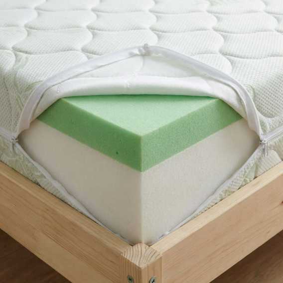 Obrázok pre Matrac SIMPLE JUNIOR 1+1