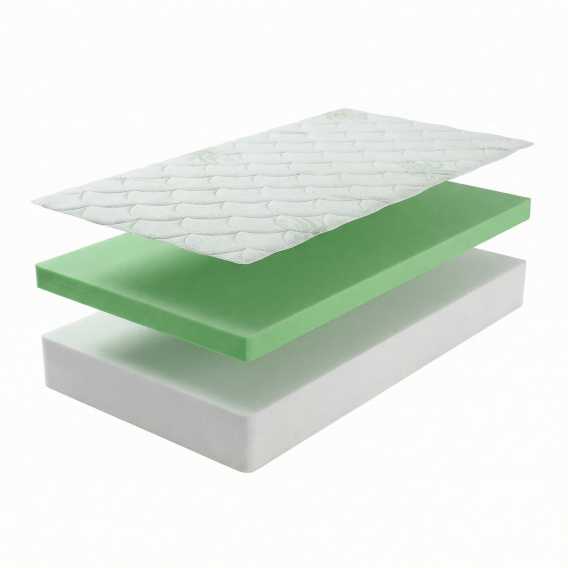 Obrázok pre Matrac SIMPLE JUNIOR 1+1 + darček 1x chranič matraca