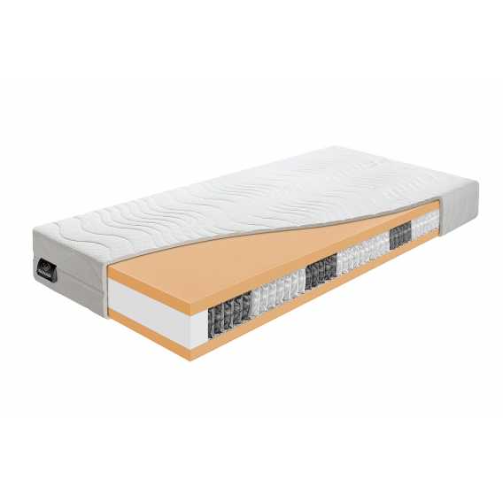 Matrac MAXIM LONGLIFE Obrázok pre Matrac MAXIM LONGLIFE