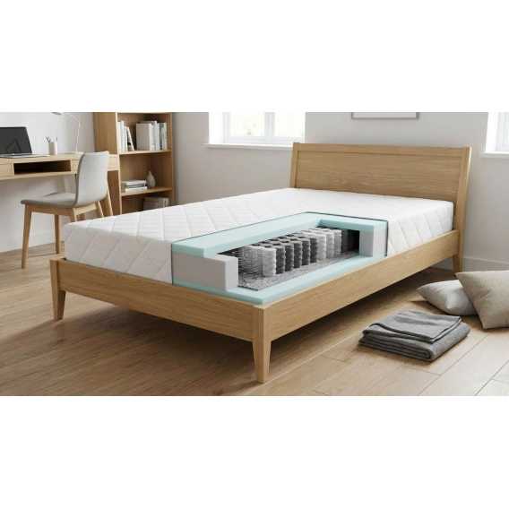 Obrázok pre Eco Matrac pre deti a dorast 1 + 1 + darček 1x chránič matraca