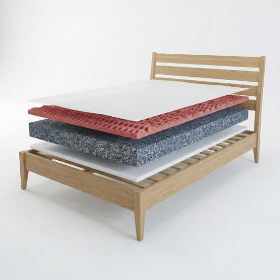 Obrázok pre Matrac ORTHOPEDIC HARD