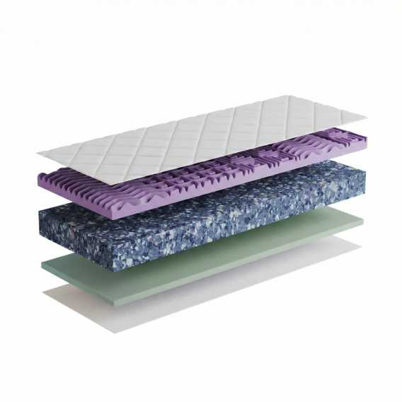 Obrázok pre Matrac ORTHOPEDIC HARD PLUS + darček 1x chránič matraca