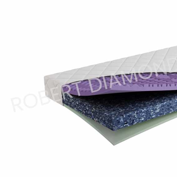 Obrázok pre Matrac ORTHOPEDIC HARD PLUS