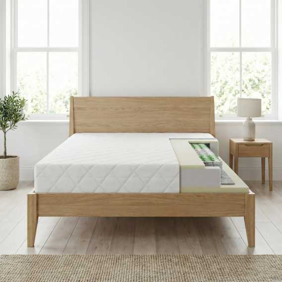 Obrázok pre Matrac Orthopedic ECONOMY