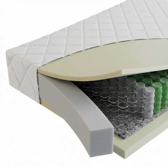 Obrázok pre Matrac Orthopedic ECONOMY