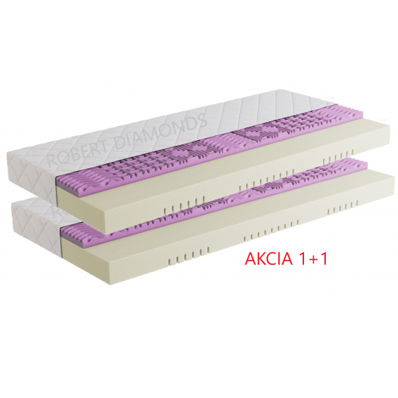 Matrac ORTHOPEDIC STANDARD PLUS 1+1 + darček 1x chránič matraca Obrázok pre Matrac ORTHOPEDIC STANDARD PLUS 1+1 + darček 1x chránič matraca