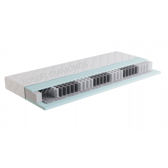 Obrázok pre Eco Matrac pre deti a dorast