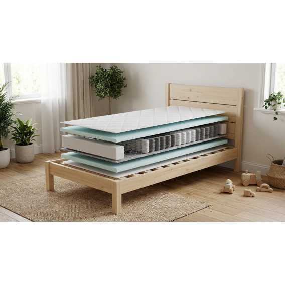 Obrázok pre Eco Matrac pre deti a dorast