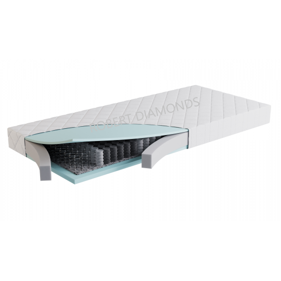 Obrázok pre Eco Matrac pre deti a dorast