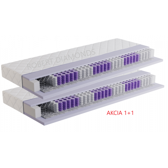 Obrázok pre Matrac Orthopedic Ideal  1 + 1 + darček 1x chránič matraca