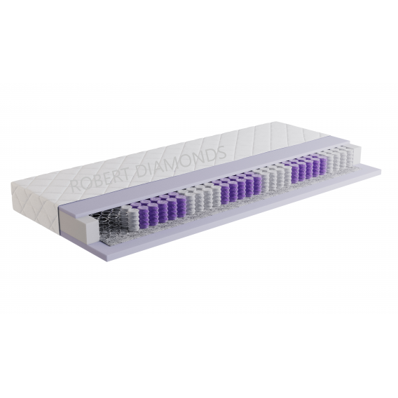 Obrázok pre Matrac Orthopedic Ideal  1 + 1 + darček 1x chránič matraca