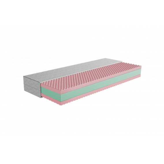 Obrázok pre Orthopedic HARDY 1 + 1 + darček 1x chránič  matraca