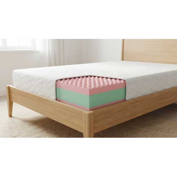 Obrázok pre Orthopedic HARDY 1 + 1 + darček 1x chránič  matraca