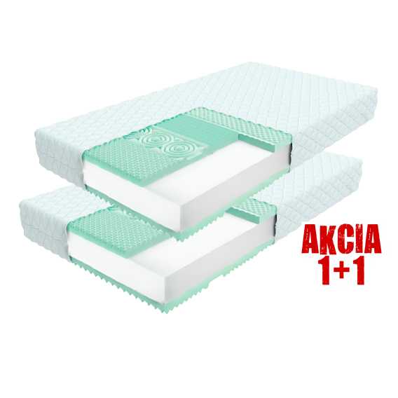 Orthopedic HARDY 1 + 1 + darček 1x chránič matraca Obrázok pre Orthopedic HARDY 1 + 1 + darček 1x chránič matraca