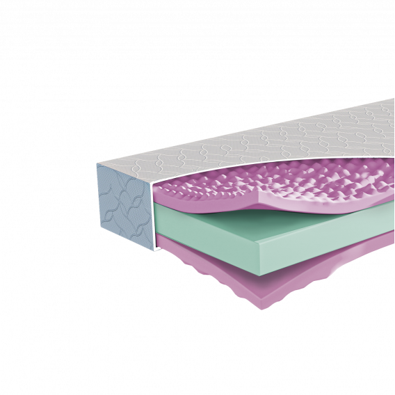 Obrázok pre Orthopedic HARDY PLUS