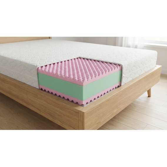 Obrázok pre Orthopedic HARDY PLUS 1 + 1 + darček 1x chránič matraca