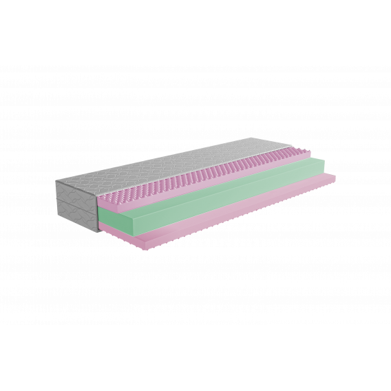 Obrázok pre Orthopedic HARDY PLUS 1 + 1 + darček 1x chránič matraca